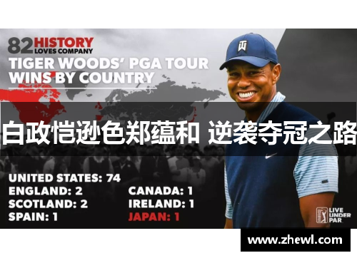 白政恺逊色郑蕴和 逆袭夺冠之路